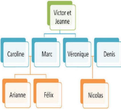 arbre.JPG